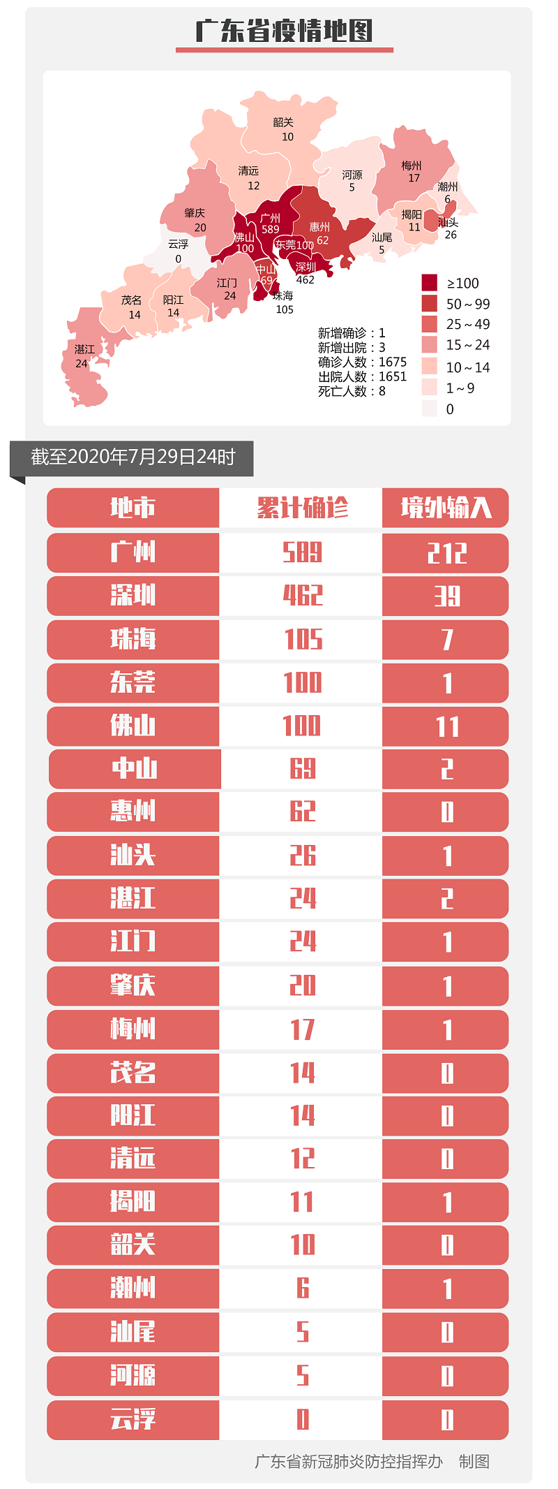 微信圖片_20200730080529.png