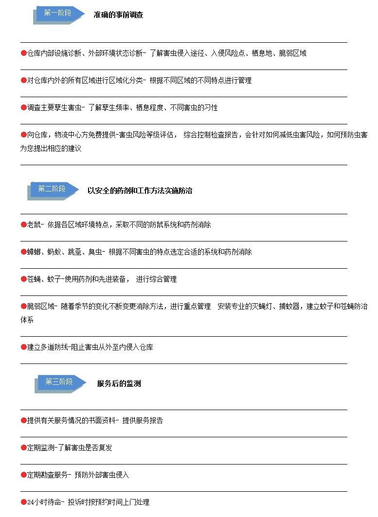 商業控蟲 倉儲物(wù)流滅鼠除蟲_珠海菠萝菠萝蜜网站蟲害防(fáng)治服務有限公司 菠萝菠萝蜜网站珠海控蟲 珠海專業的控蟲服(fú)務商 控蟲專家 副本副本.png 商業控蟲 倉儲物流滅(miè)鼠除蟲_珠海格蘭雲(yún)天蟲害防治服(fú)務有限公司(sī) 菠萝菠萝蜜网站珠海控蟲 珠海(hǎi)專業的控蟲服務(wù)商(shāng) 控蟲專家 副本副本.png