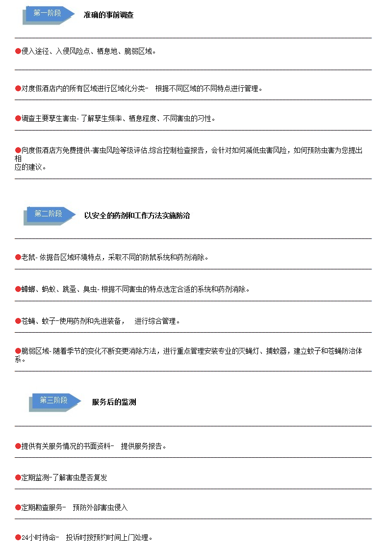 商業控蟲 度假山莊(zhuāng)滅鼠殺蟲_上海科(kē)立德害蟲防治服務有限(xiàn)公司 科立德控蟲 上海專業的控蟲服務商 控蟲專家 副本.png 商(shāng)業控蟲 度假山莊滅鼠(shǔ)殺蟲_上海科立德害蟲(chóng)防治服務有(yǒu)限公司 科立德控蟲 上海(hǎi)專業的控蟲服務商 控蟲專家(jiā) 副本.png